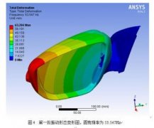 广州黄埔ANSYS培训 钢结构优化 结构强度分析