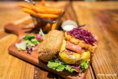 肯迪堡加盟费多少|加盟条件|加盟优势 加盟怎么样