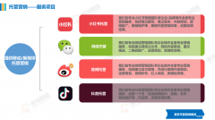 新媒体运营、新媒体排名、网红大号推广找布马网络