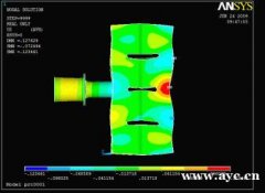 深圳abaqus工程力学分析项目承接软件培训包教会