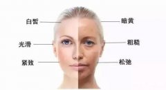 皮肤暗黄干燥用什么护肤品？可能你需要这款自然兰童颜面膜