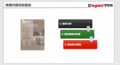 广州品牌策划公司，策划、推广、执行一站式网络营销；