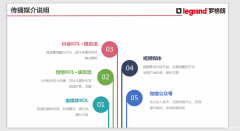 广州品牌策划公司，策划、推广、执行一站式网络营销；