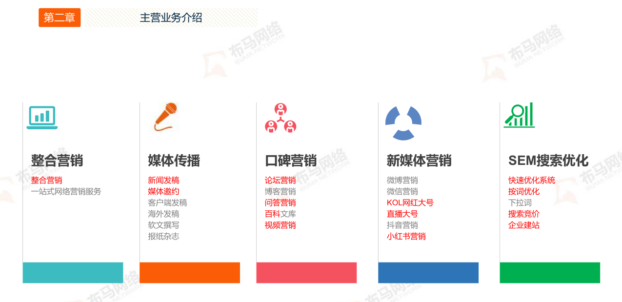 广州短视频拍摄,抖音运营公司,小红书mcn机构 广州短视频拍摄,抖音运营公司,小红书mcn机构