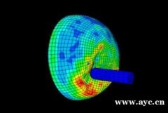EFD、Fluent、Ansys、Abaqus培训