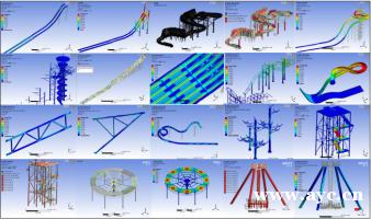 ANSYS培训 钢结构优化 结构强度分析 ANSYS培训 钢结构优化 结构强度分析