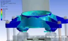 ansys结构力学分析结构轻量化有限元分析培训