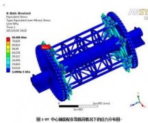 ansys结构生物工程力学分析培训可提供企业培训