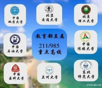 正规学信网可查学历会展策划与管理专业自考专科好毕业