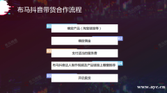 广州网红佣金带货，直播带货，短视频带货。