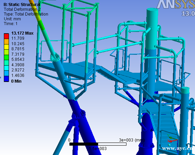 ansys产品有限元分析培训一对一包学包会 ansys产品有限元分析培训一对一包学包会