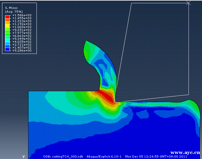 abaqus有限元分析结构优化培训一对一包学包会 abaqus有限元分析结构优化培训一对一包学包会
