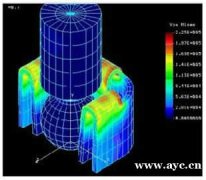 ansys有限元分析远程教学包会可推荐就业