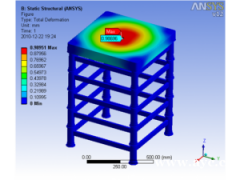 ansys产品有限元分析培训一对一包学包会