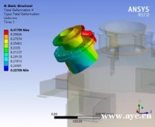 ansys培训结构力学分析培训