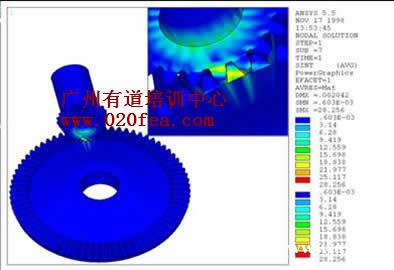 ansys培训工程力学结构分析培训 ansys培训工程力学结构分析培训