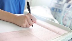 写出高质量科技论文需要具备的几点