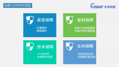 今天财码-聚合支付加盟，移动支付加盟