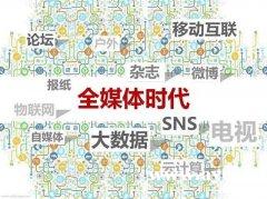 从全媒体视角出发,民营口腔如何做好媒体营销推广? 从全媒体视角出发,民营口腔如何做好媒体营销推广?