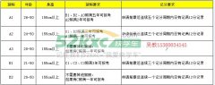 深圳大车驾校直招学员考A1A2A3B1B2大车驾驶证