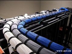 Fiber Optic Cable敷設時需考慮什麼問題