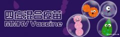 Medtimes四痘混合疫苗
