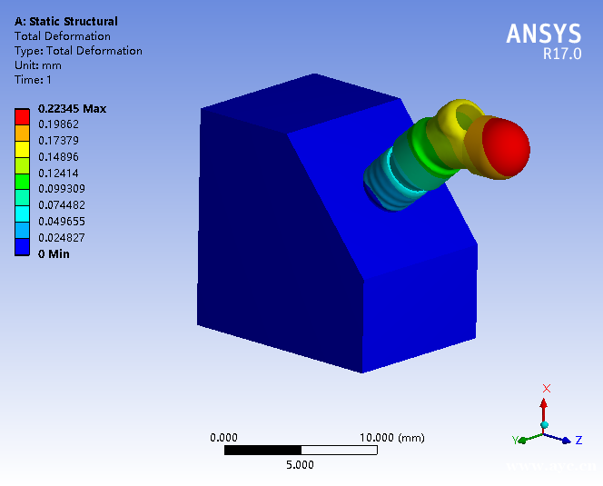 数字医学骨科口腔有限元分析培训一对一教学包教会 数字医学骨科口腔有限元分析培训一对一教学包教会