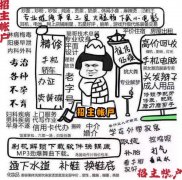 香港正大期貨公司主帐户开户在哪开？有什么条件/