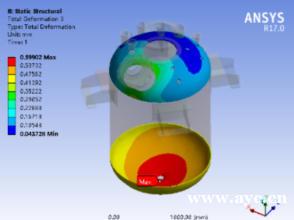 结构力学分析培训一对一包教会 结构力学分析培训一对一包教会