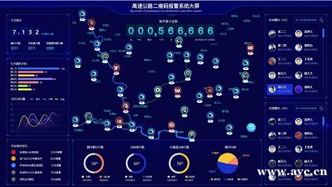 智慧公安二维码定位报警系统解决方案 智慧公安二维码定位报警系统解决方案