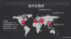 外盘期货主帐户开户流程，在哪里开？