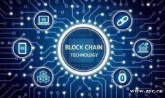 市值管理机器人，交易所刷量机器人，做市机器人