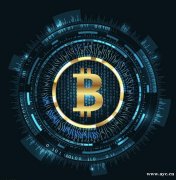 永续合约系统开发app，虚拟币合约交易所搭建源码