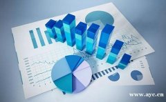 彩票软件开发商:冷热号码的统计的2个方法 彩票软件开发商:冷热号码的统计的2个方法