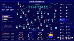 智慧公安二维码定位报警系统解决方案 智慧公安二维码定位报警系统解决方案