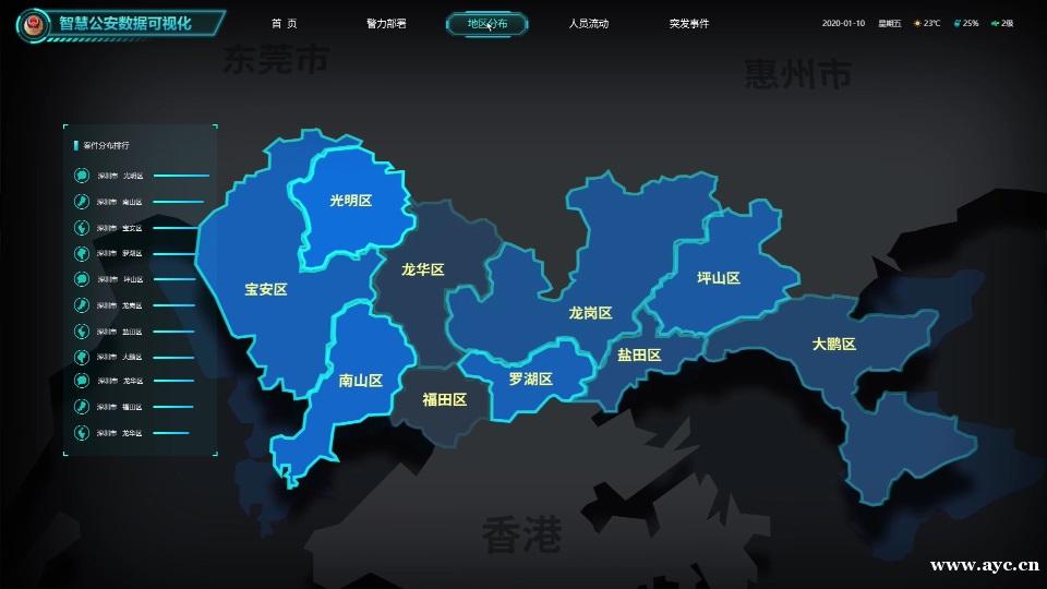 智慧公安大数据情报研判系统解决方案搭建 智慧公安大数据情报研判系统解决方案搭建