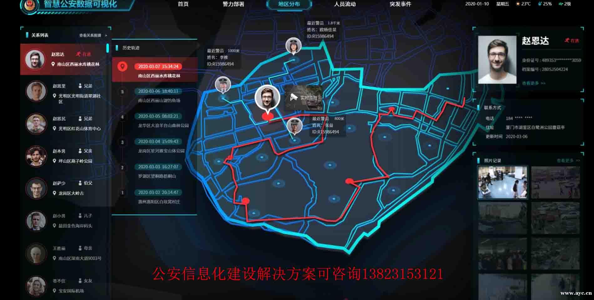 智慧平安社区解决方案,智慧城中村管理安防系统 智慧平安社区解决方案,智慧城中村管理安防系统