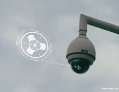 智慧公安大数据分析平台开发解决方案