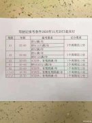 广东的大车考场