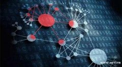 区块链应用落地,区块链电子票据应用平台搭建 区块链应用落地,区块链电子票据应用平台搭建