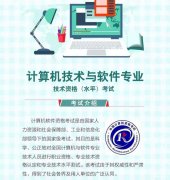 全国软考网络工程师计算机中级职称报考简章