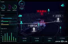 智能警务平台搭建，公安一体化警务实战解决方案