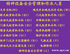 重庆蔡家2021资料员五大员年审报名通知-正规考取操作