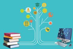 区块链电子证照共享平台建设方案,智慧政务系统建设