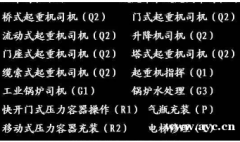 二零二一年重庆市大足区九大员施工员年审-九龙坡安全员考试啦