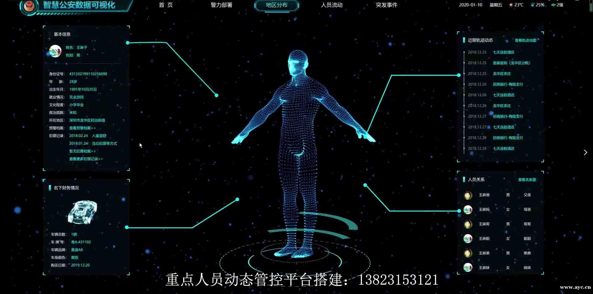 智慧平安社区解决方案,北京智慧小区建设 智慧平安社区解决方案,北京智慧小区建设