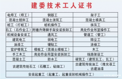 重庆市2021长寿区建委技工证考试报名进行中-建委安全员报名