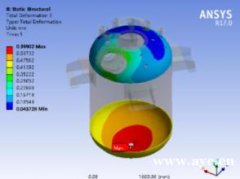 ansys/abaqus分析培训包学包会包就就业