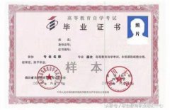 招生简章助学自考学信网可查软件工程专业本科