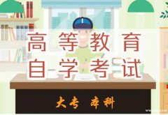 自考本科学历学位物联网工程专业助学考试报名简章